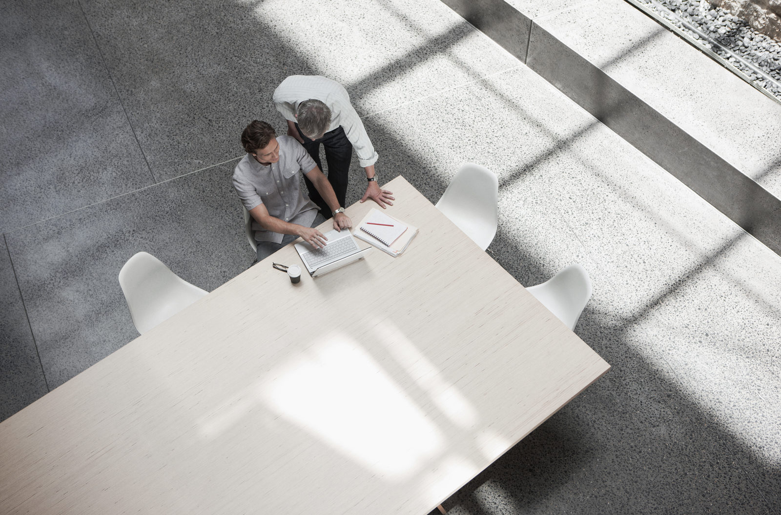 Industrial Organizational Psychology